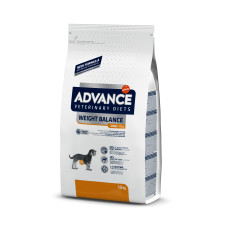 Advance Vet Dog Weight Balance Mini